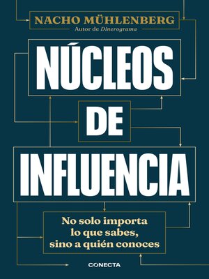 cover image of Núcleos de influencia